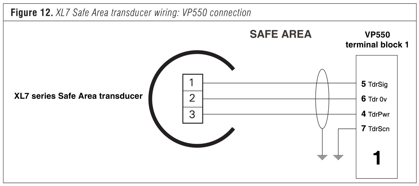 Safe Area installation schematic - Figure 12.JPG