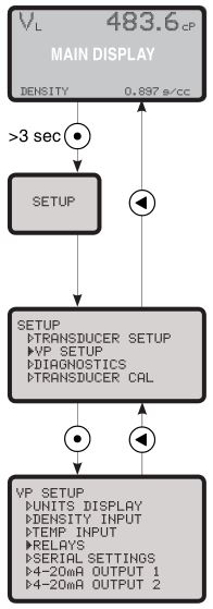 Relays menu.JPG