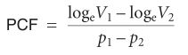 pressure correction factor.JPG