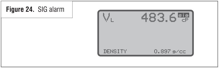 Figure 24 - SIG alarm.JPG