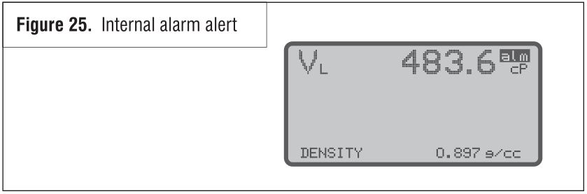 Figure 25 - Internal alarm alert.JPG