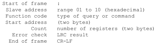 query-response-host.PNG