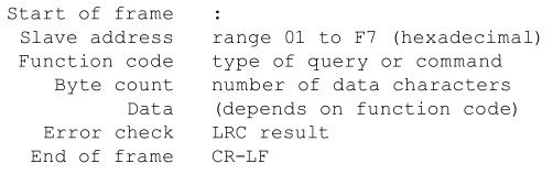 query-response-vp550.PNG