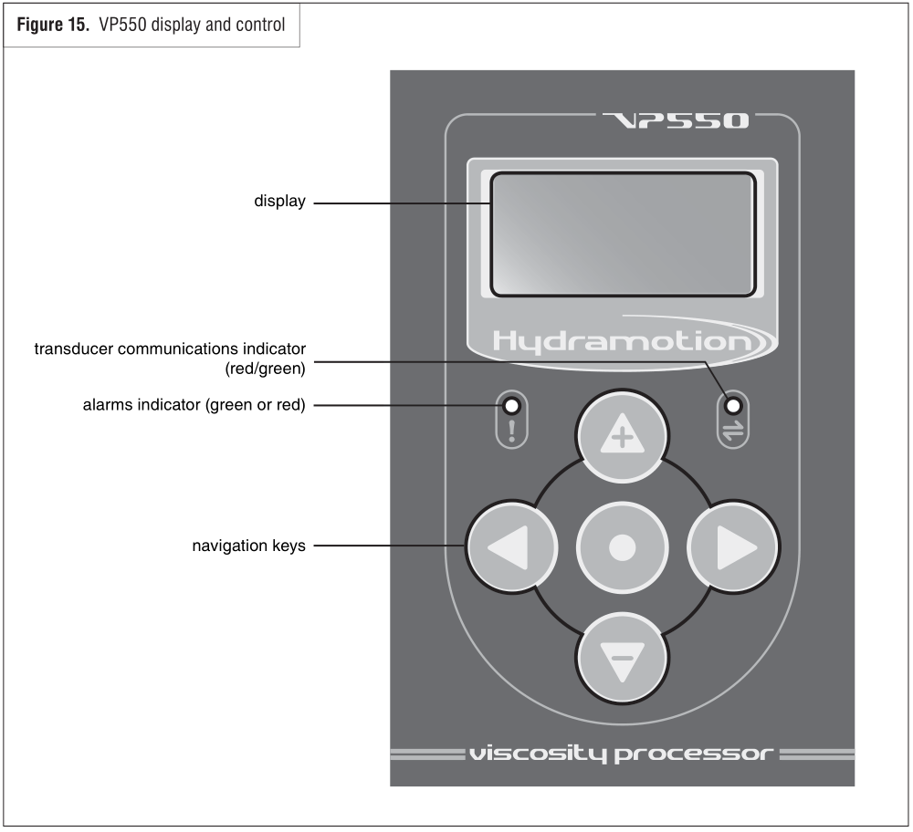 Figure 15 - VP550 display and control.PNG