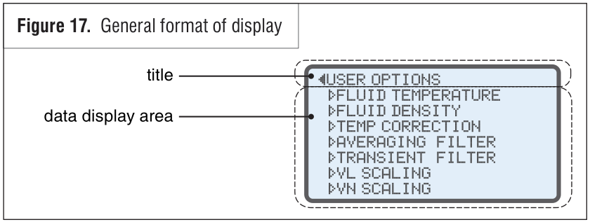 Figure 17 - General format of display.PNG