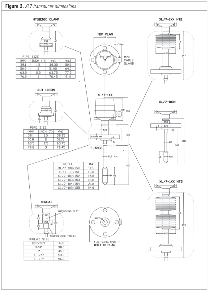 Figure 3 - XL7 Transducer Dimensions.PNG