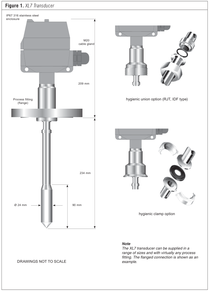 Figure 1 - XL7 Transducer.PNG