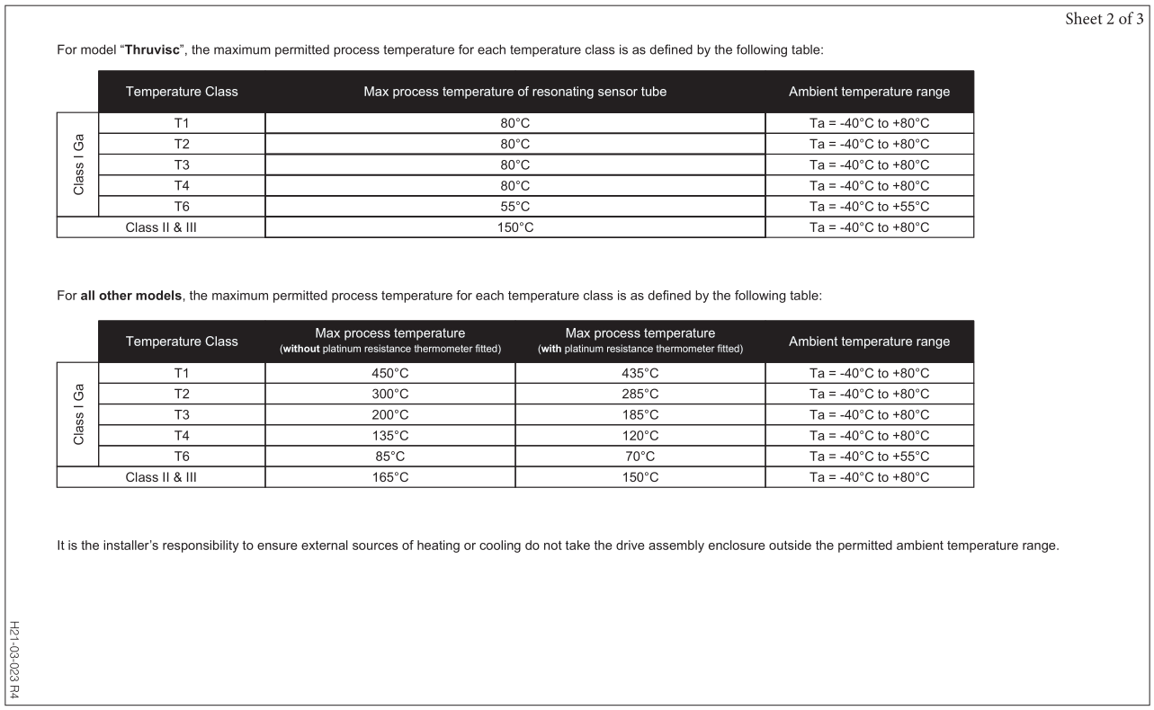 sheet 2 of 3.png