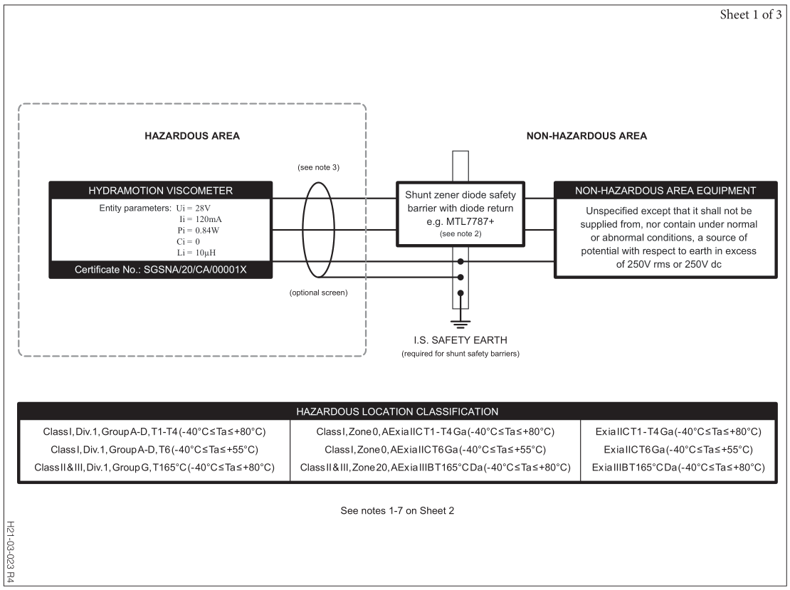sheet 1 of 3.png